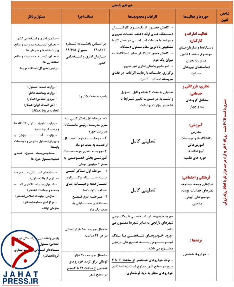 امیدهای دولت منصور هادی به حمایت‌های مالی فوری کشورهای شورای همکاری خلیج‌فارس