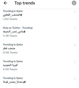 کلمه ایران در صدر ترند توییتر در قطر است