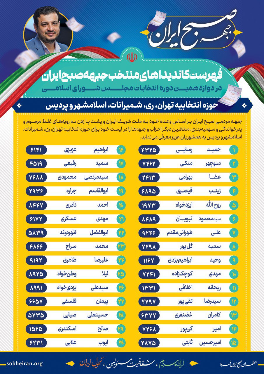 لیست رائفی پور صبح ایران انتخابات
