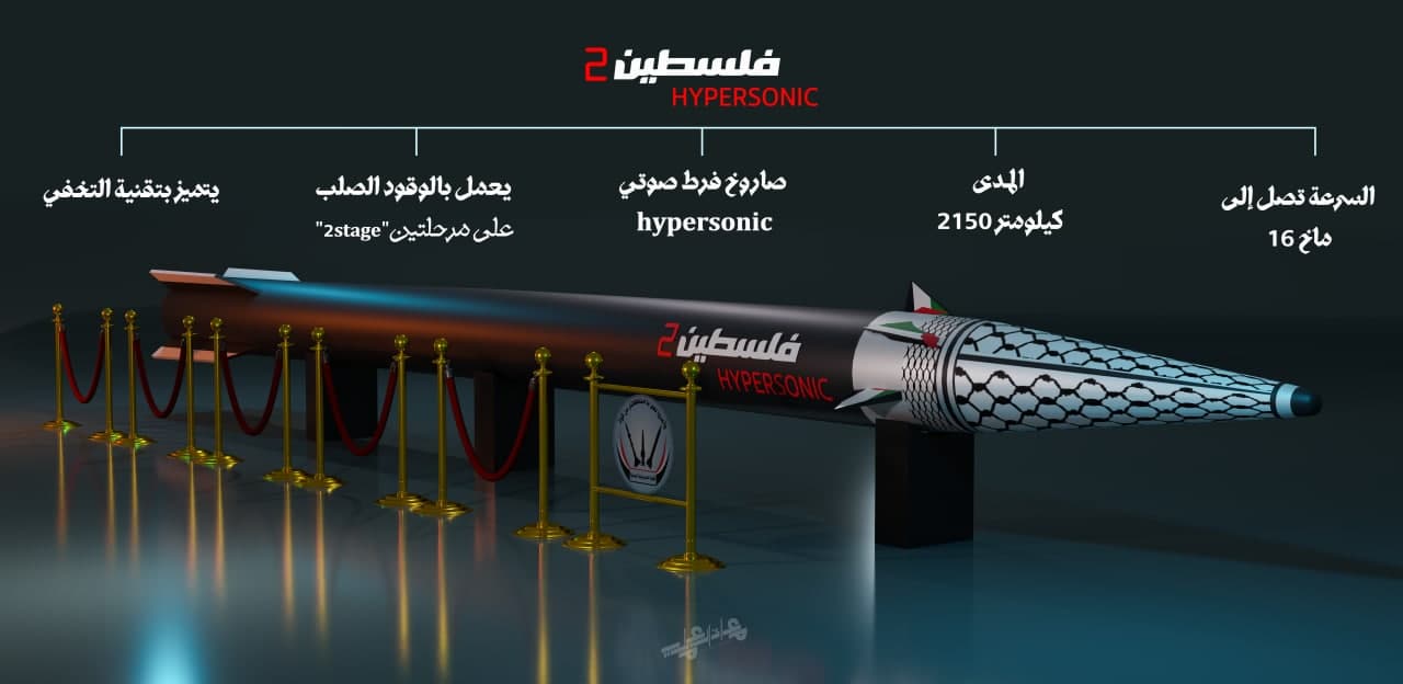 فیلم/تحلیل سرعت و توانمندی موشک فلسطین ۲: عبور از پدافند صهیونیستی با سرعت‌هایپرسونیک