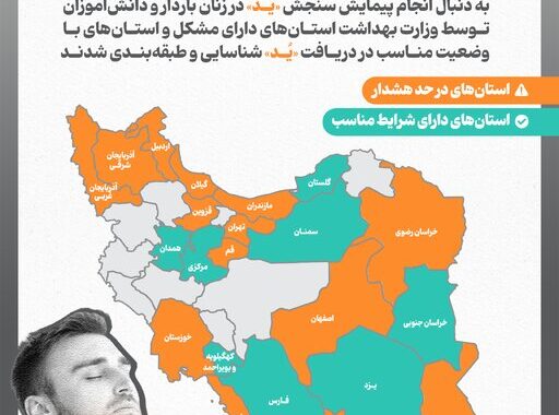 اینفوگرافیک/ وضعیت دریافت «ید» در استان‌های مختلف کشور