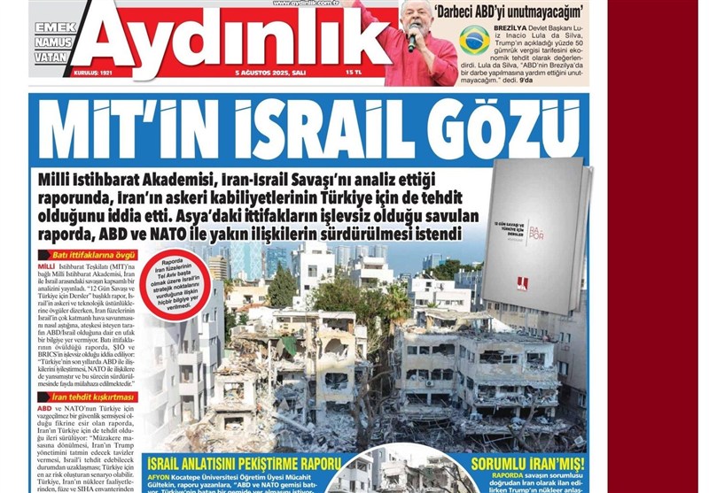 کشور ترکیه ,