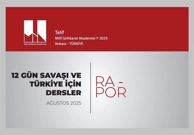 کشور ترکیه ,