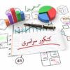 شوک جدید به داوطلبان؛ کنکور ۱۴۰۵ و ثبت‌نام دانشگاه‌ها عقب می‌افتد؟