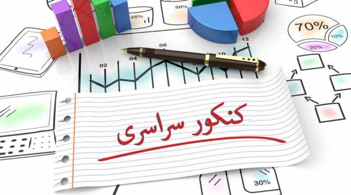 شوک جدید به داوطلبان؛ کنکور ۱۴۰۵ و ثبت‌نام دانشگاه‌ها عقب می‌افتد؟